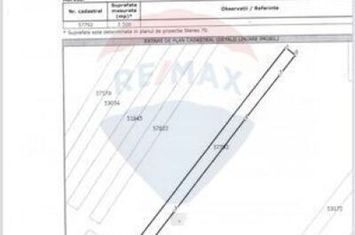 Teren Apahida / Sat pata anunturi imobiliare Cluj