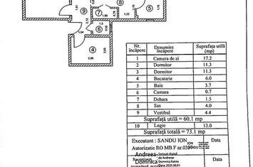 OBOR - Ferdinand | 3 camere | 73mp | 15 minute metrou Iancului anunturi imobiliare Bucuresti