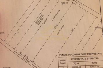 TEREN INTRAVILAN-SECTOR 4-B-DUL METALURGIEI anunturi imobiliare Bucuresti