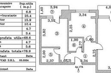Apart 3 camere 80mp Titan Grigorescu vizavi noul Lidl Bloc 2023 anunturi imobiliare Bucuresti