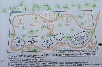 Teren Intravilan de vanzare EXTERIOR EST - Brasov anunturi imobiliare Brasov