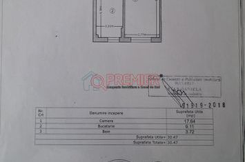 Garsonieră – Metalurgiei Park - Drumul Binelui anunturi imobiliare Bucuresti