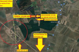 Teren Intravilan de vânzare Bucuresti - Dascalu