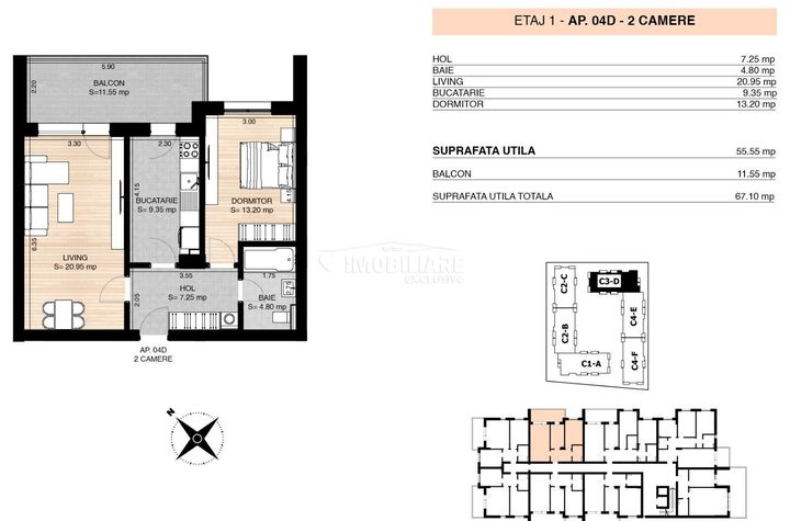 Test anunturi imobiliare Bucuresti