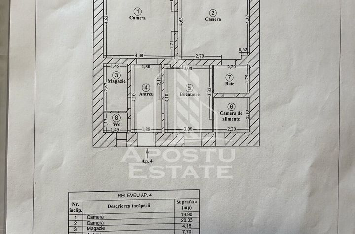 Apartament 3 camere, curte comuna, toate utilitatile, zona Lunei anunturi imobiliare Timis