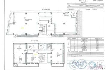 Inchiriem spartiu comercial modern , zona centrala Banu Maracine anunturi imobiliare Arad