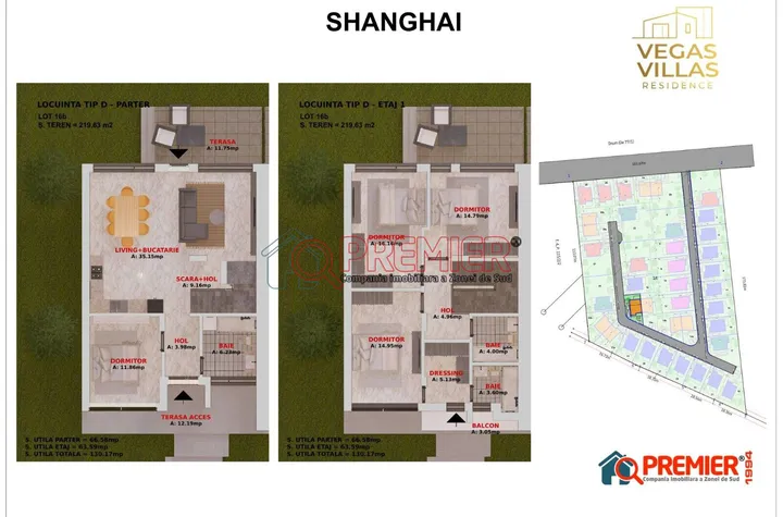 Splaiul Unirii - Vegas Villas - Vila Shanghai - Duplex anunturi imobiliare Bucuresti