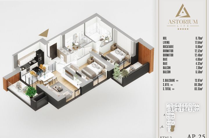 Titan Pallady Ap. 3 Camere Astorium exclusiv în blocul A, predare 2025 anunturi imobiliare Bucuresti