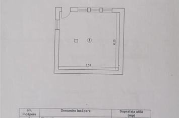 Spațiu comercial de inchiriat FALTICENI - Suceava anunturi imobiliare Suceava