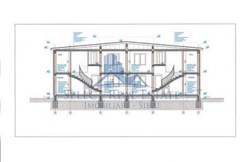 Vilă - 4 camere de vanzare SIBIU - Sibiu anunturi imobiliare Sibiu