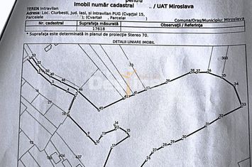 Teren de vanzare CIURBESTI - Iasi anunturi imobiliare Iasi