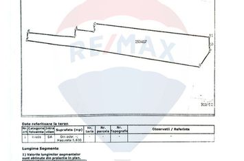Teren intravilan de vânzare – zona Borhanci/Palacsay Cluj-Napoca anunturi imobiliare Cluj