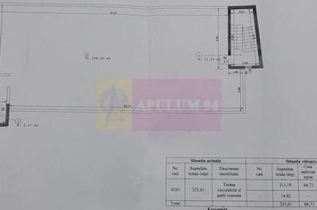 Unirii-Camera de Comert, Rooftop-Penthouse scara privata-lift, 460mp anunturi imobiliare Bucuresti