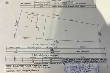 Teren de vanzare COBADIN - Constanta anunturi imobiliare Constanta