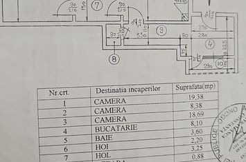 3 camere | Calea Victoriei | Str Gina Patrichi | COMISION 0 anunturi imobiliare Bucuresti