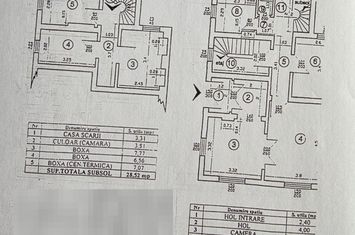 Vanzare imobil Parc Romniceanu D+P+1+M teren 210mp Scoala 146 metrou Academie anunturi imobiliare Bucuresti