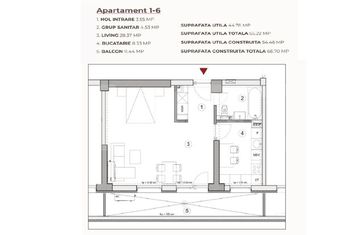 Apartament 2 camere de vanzare CRAIOVA - Dolj anunturi imobiliare Dolj