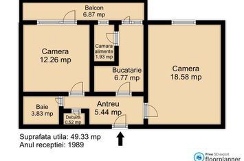 Apartament cu 2 camere calea Dorobantilor-Marasti anunturi imobiliare Cluj