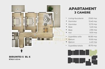 Apartament 3 camere de vanzare IMGB - Bucuresti anunturi imobiliare Bucuresti