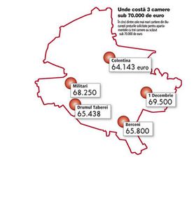 Apartamentele cu trei camere s-au ieftinit cu 9%. În cinci cartiere sunt mai ieftine de 70.000 €