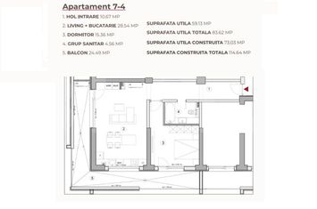 Apartament 2 camere de vanzare CRAIOVA - Dolj anunturi imobiliare Dolj