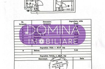 Apartament 2 camere de vanzare TARGU-JIU - Gorj anunturi imobiliare Gorj