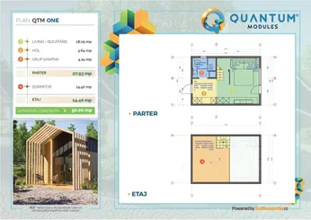 Quantum Modules