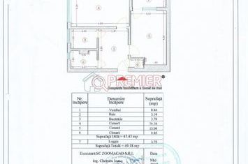 Nou in piata ! Strada Covasna - Apartament 2 camere anunturi imobiliare Bucuresti
