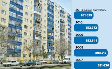 Uşor dezgheţ imobiliar. Vine iar îngheţul?