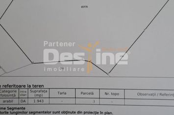 Teren de vanzare CORNESTI - Iasi anunturi imobiliare Iasi