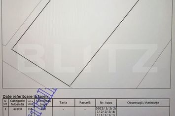 Teren de vanzare ALBA IULIA - Alba anunturi imobiliare Alba