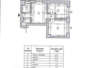 Vanzare 3 camere renovat complet dublu acces Brezoianu si Cismigiu anunturi imobiliare Bucuresti