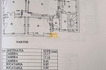 Vilă - 15 camere de vanzare POLONA - Bucuresti anunturi imobiliare Bucuresti