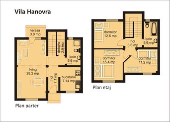 plan hanovra