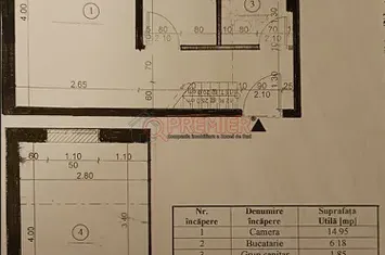 Apartament 2 camere Sector 4–Metalurgiei Str Poștalionului anunturi imobiliare Bucuresti