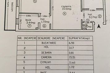 Apartament de vanzare 2 camere Pd Ros-Facultatea Gh.Asachi anunturi imobiliare Iasi