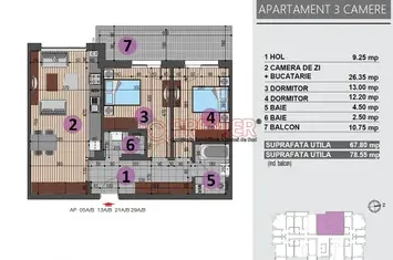 Grand Arena - 3 camere gata de mutare anunturi imobiliare Bucuresti