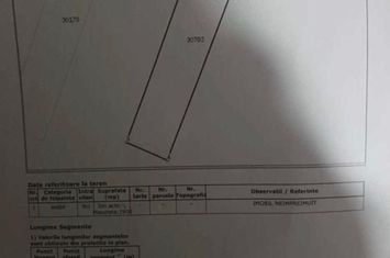 Teren de vanzare GALANESTI - Suceava anunturi imobiliare Suceava