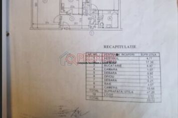 Apartament 2 camere - Anton Bacalbasa anunturi imobiliare Bucuresti