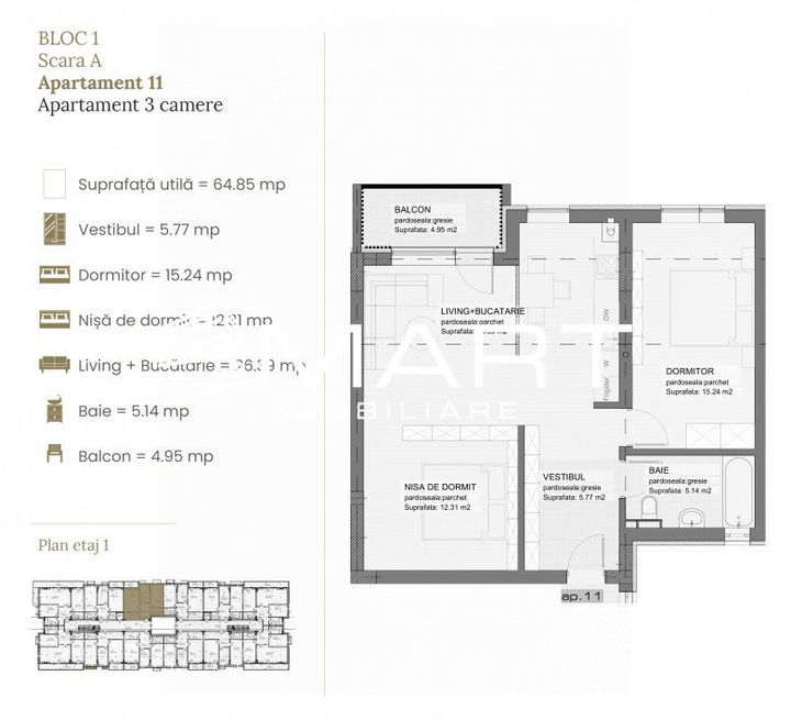 Apartament 3 camere de vanzare BRASOV - Brasov anunturi imobiliare Brasov