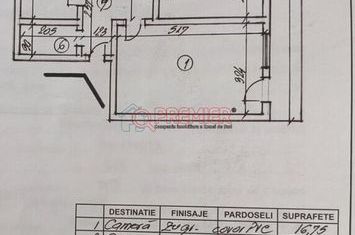 3 camere - Sector 4 - Str Tatulesti - Sos Giurgiului anunturi imobiliare Bucuresti