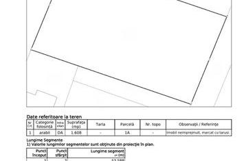Teren Intravilan de vanzare GALATA - Iasi anunturi imobiliare Iasi