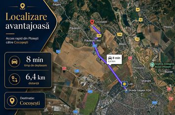 Vanzare Teren pretabil dezvoltare imobilara anunturi imobiliare Prahova