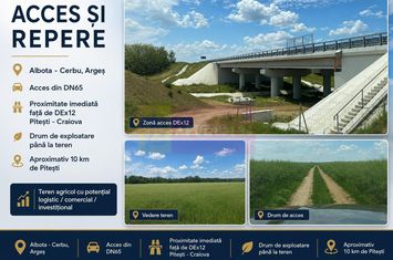 6,26 ha lângă DEx12 Pitești | 2,95 €/mp | acces DJ Pitești–Craiova anunturi imobiliare Arges
