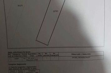 Teren de vanzare GALANESTI - Suceava anunturi imobiliare Suceava