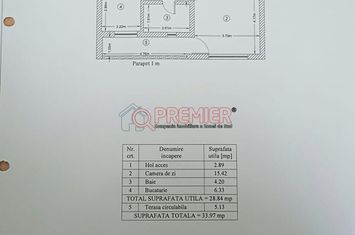 Garsoniera Sector 4 - Grand Arena Mall anunturi imobiliare Bucuresti