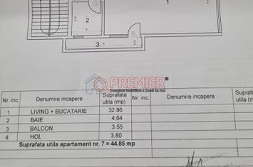 2 camere - Popesti Leordeni - Laurentiu Raiciu anunturi imobiliare Bucuresti