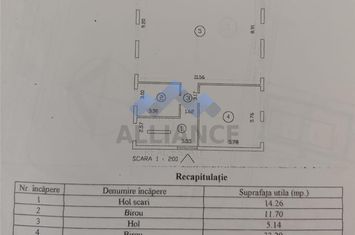 Spațiu industrial de vanzare BAZA 3 - Iasi anunturi imobiliare Iasi