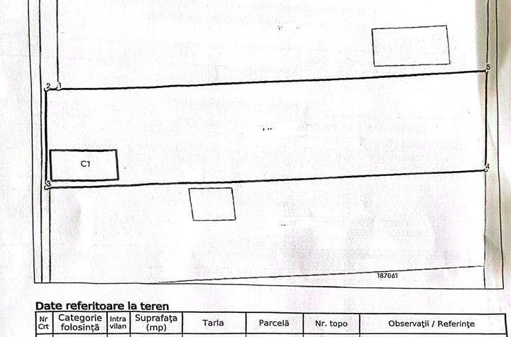 Teren de vanzare SATU MARE - Satu Mare anunturi imobiliare Satu Mare