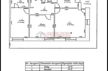 Asmita Gardens - 3 Camere - Super Oferta anunturi imobiliare Bucuresti